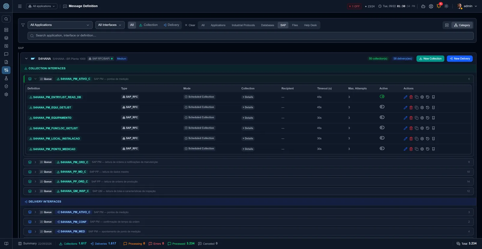 Message Definition — Collections and Deliveries of each application in a single panel, grouped by category.