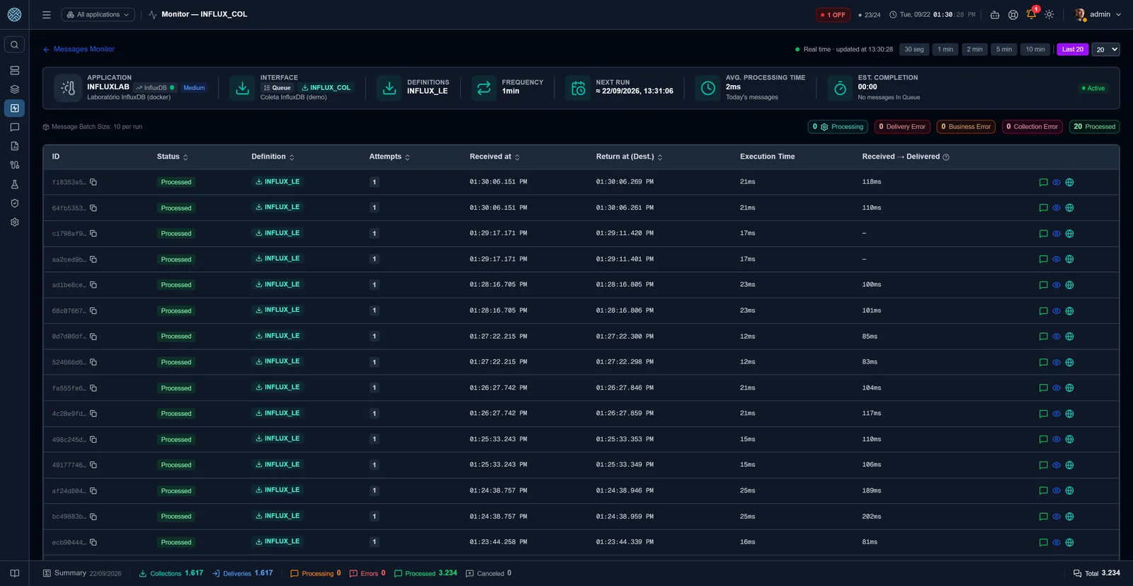 Interfaces Monitor — Real-time tracking, with backlog and blocking in plain sight.