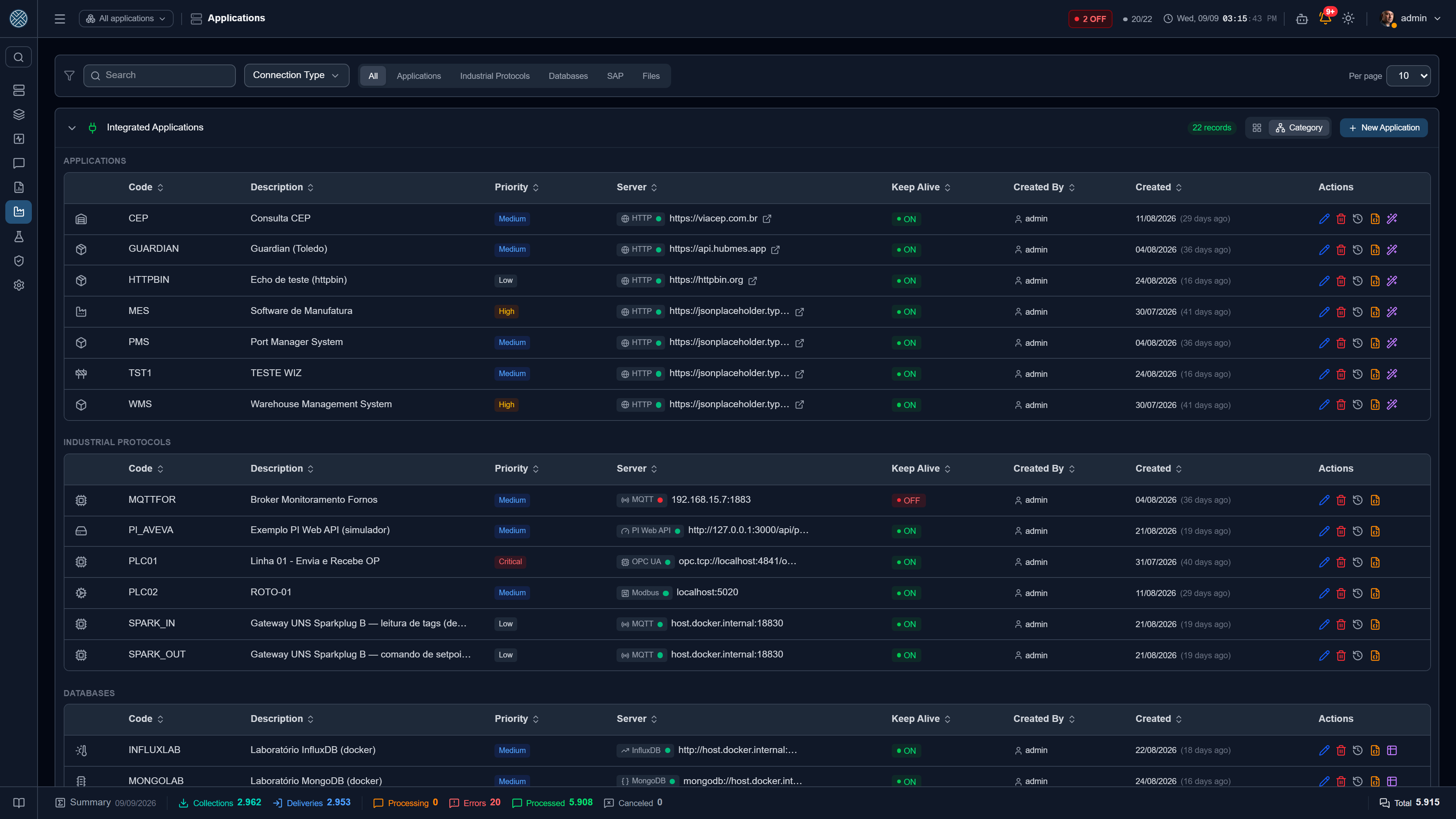 Integrated applications, with priority and keep-alive