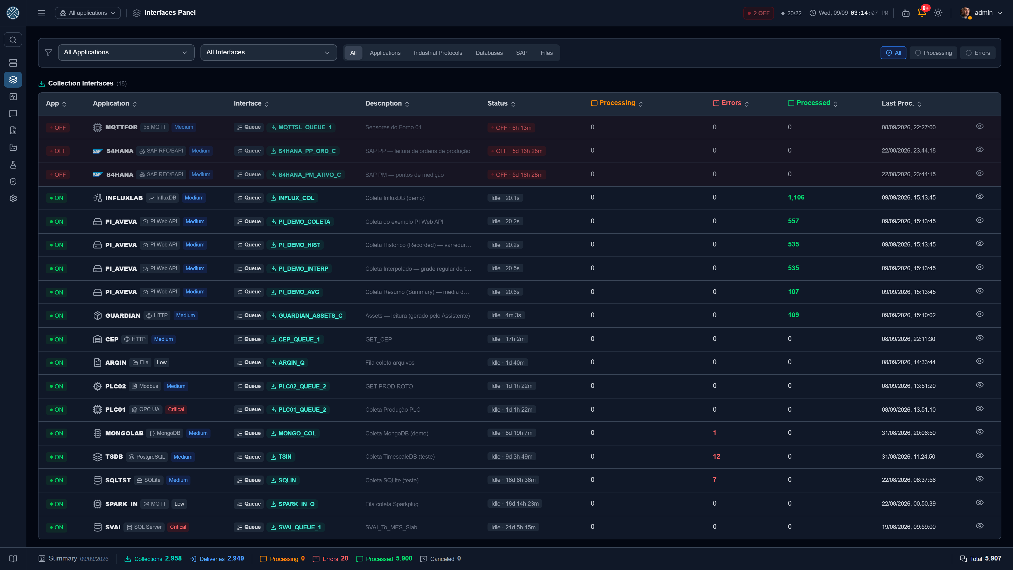 Collection and Delivery interfaces, with status, queue and errors