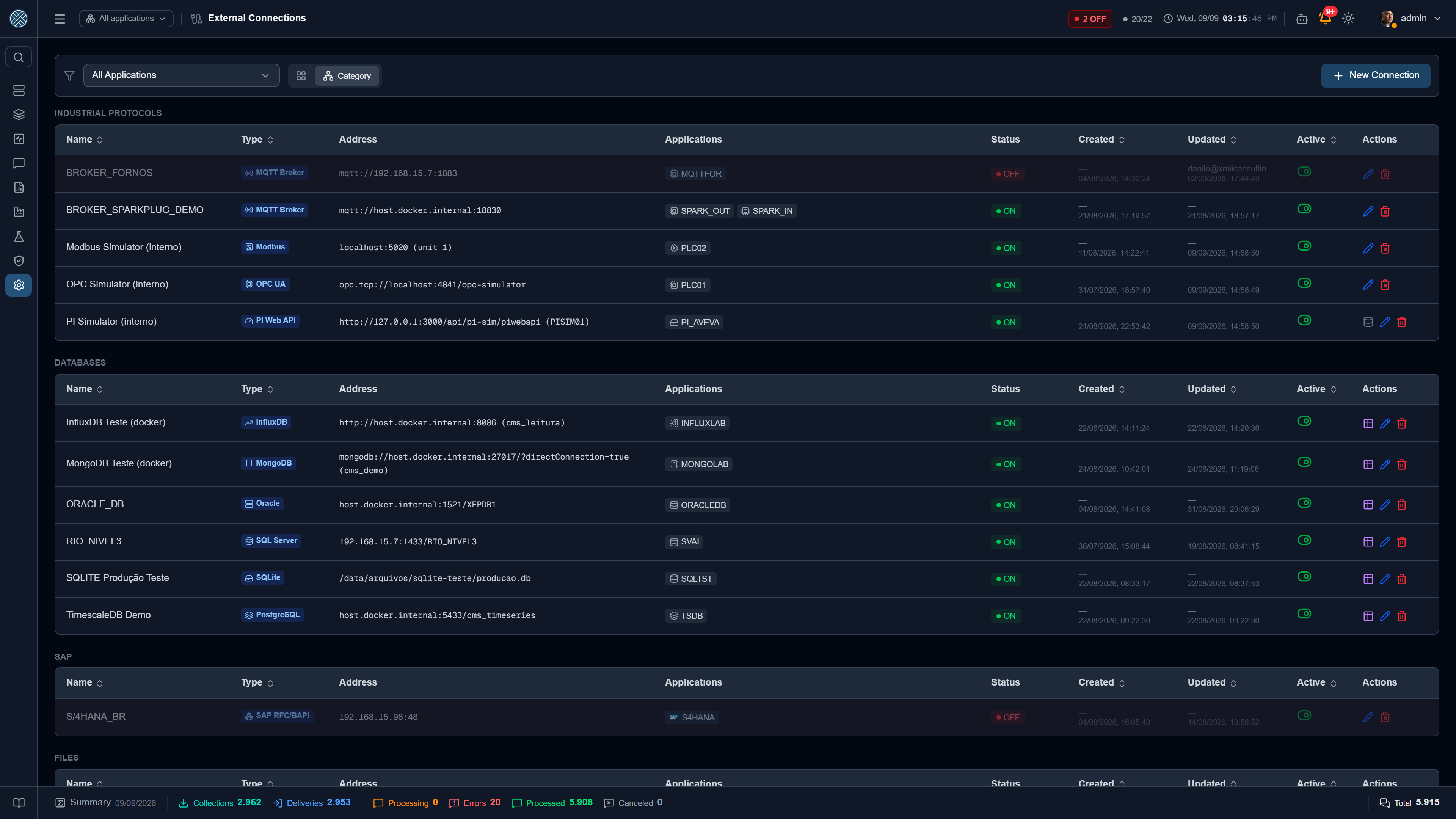 Reusable connections, by protocol type