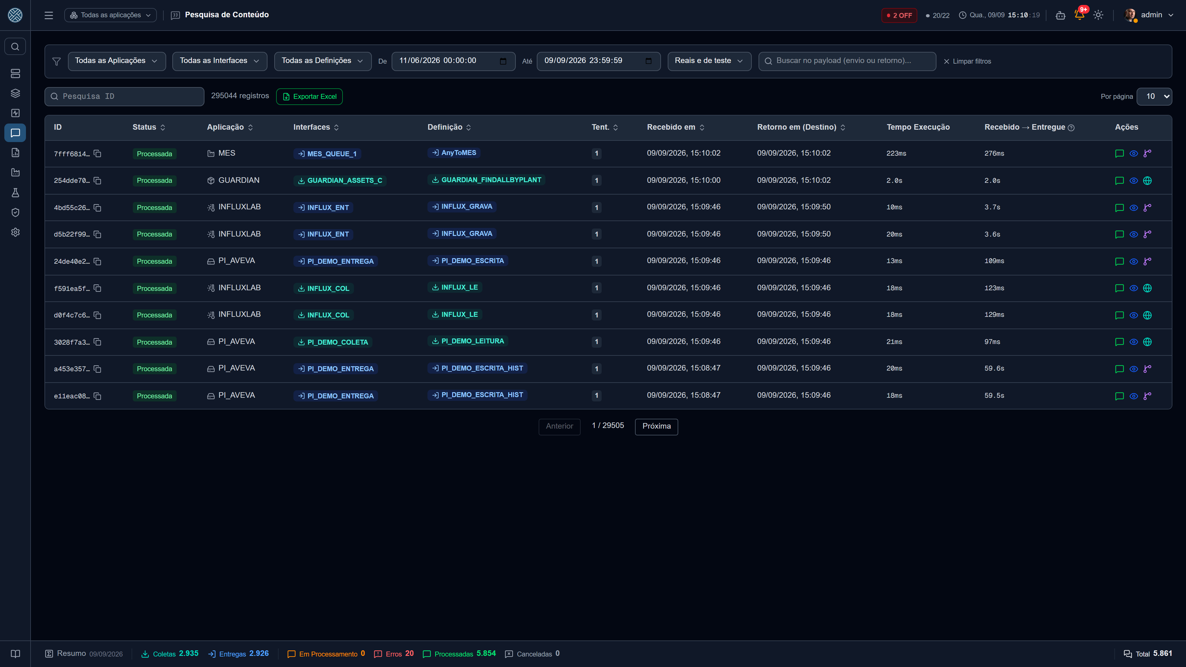 Busca dentro do payload das mensagens