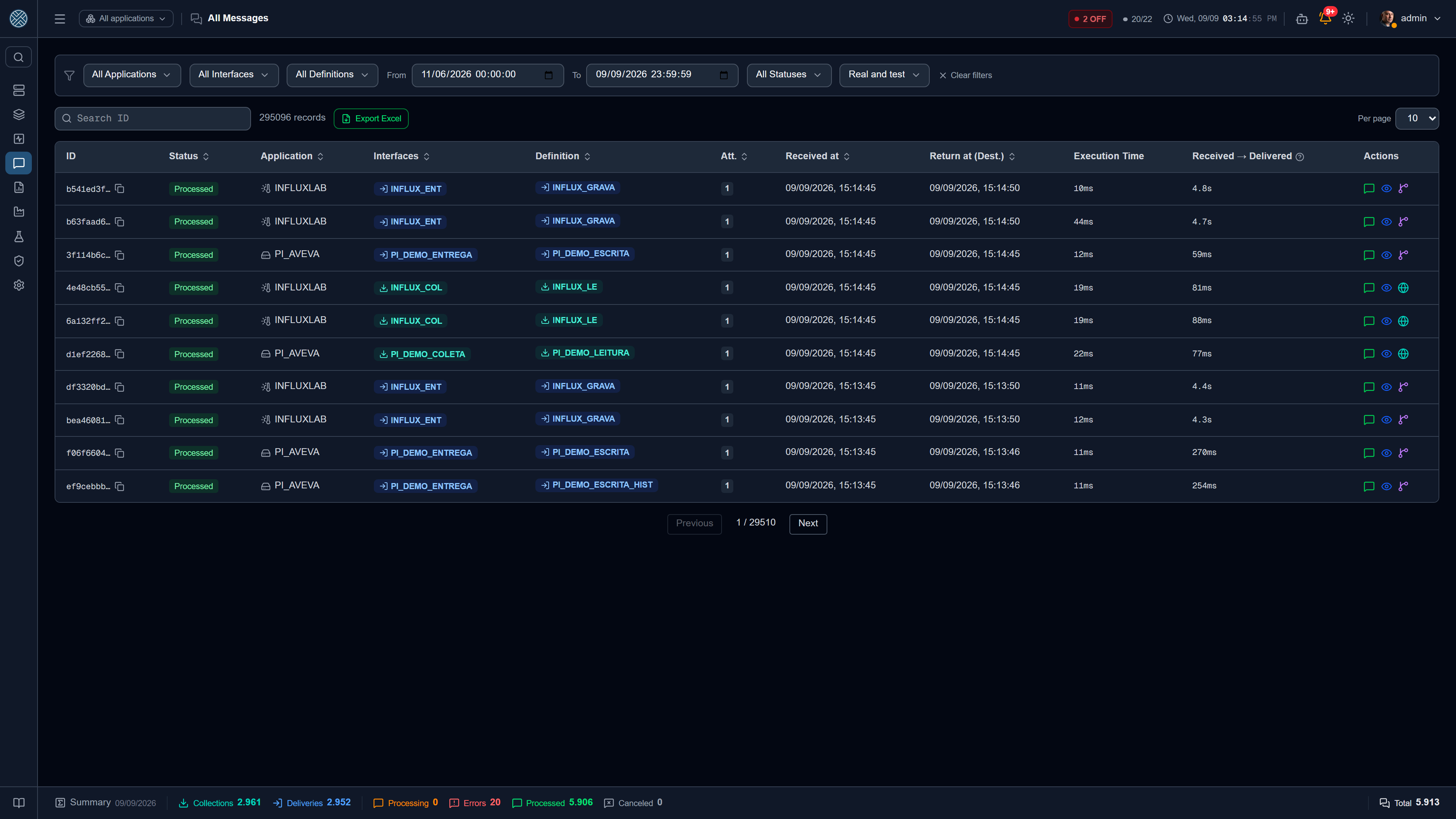 Search and filters by status, application, interface and period