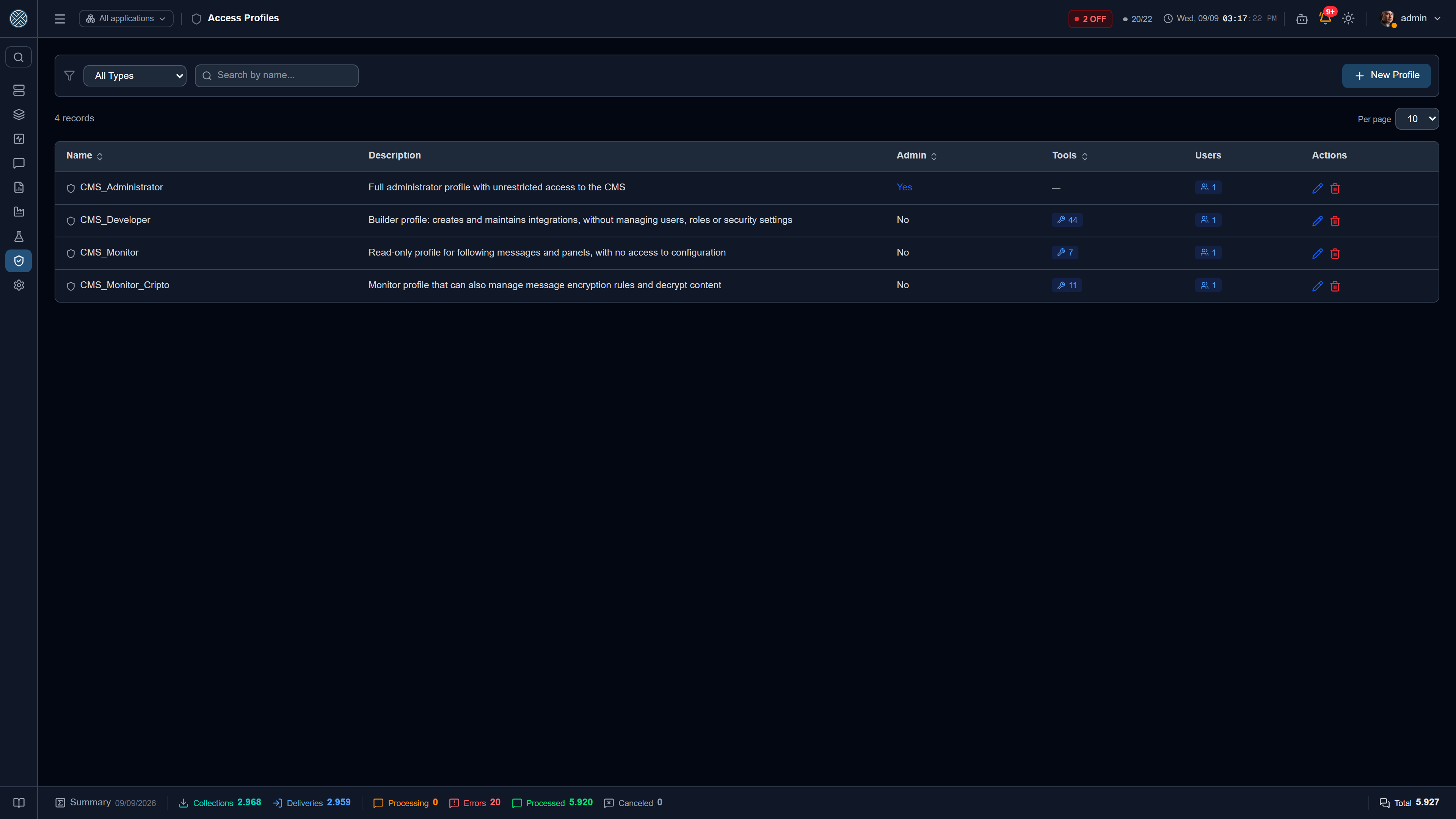 Access roles and per-tool permissions