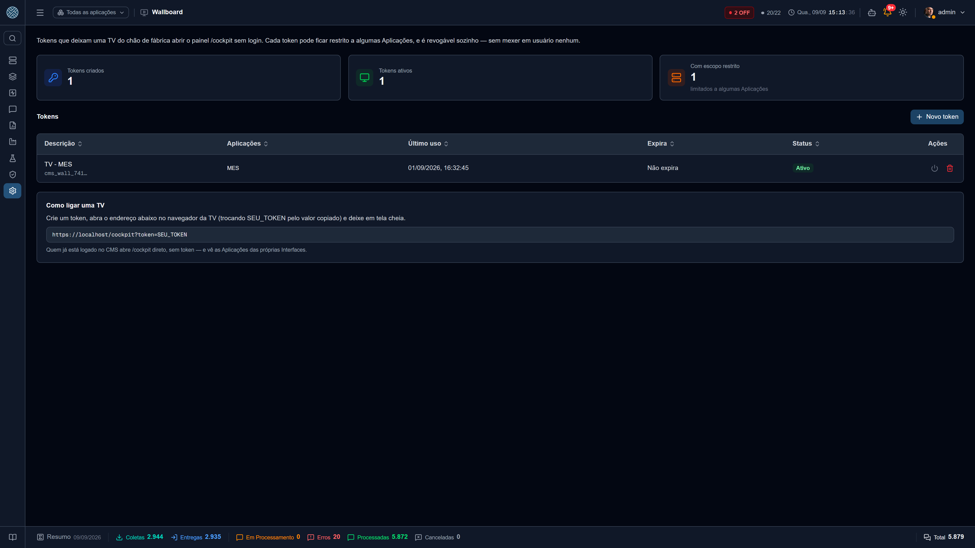 Tokens de wallboard, com escopo por Aplicação, último uso e status