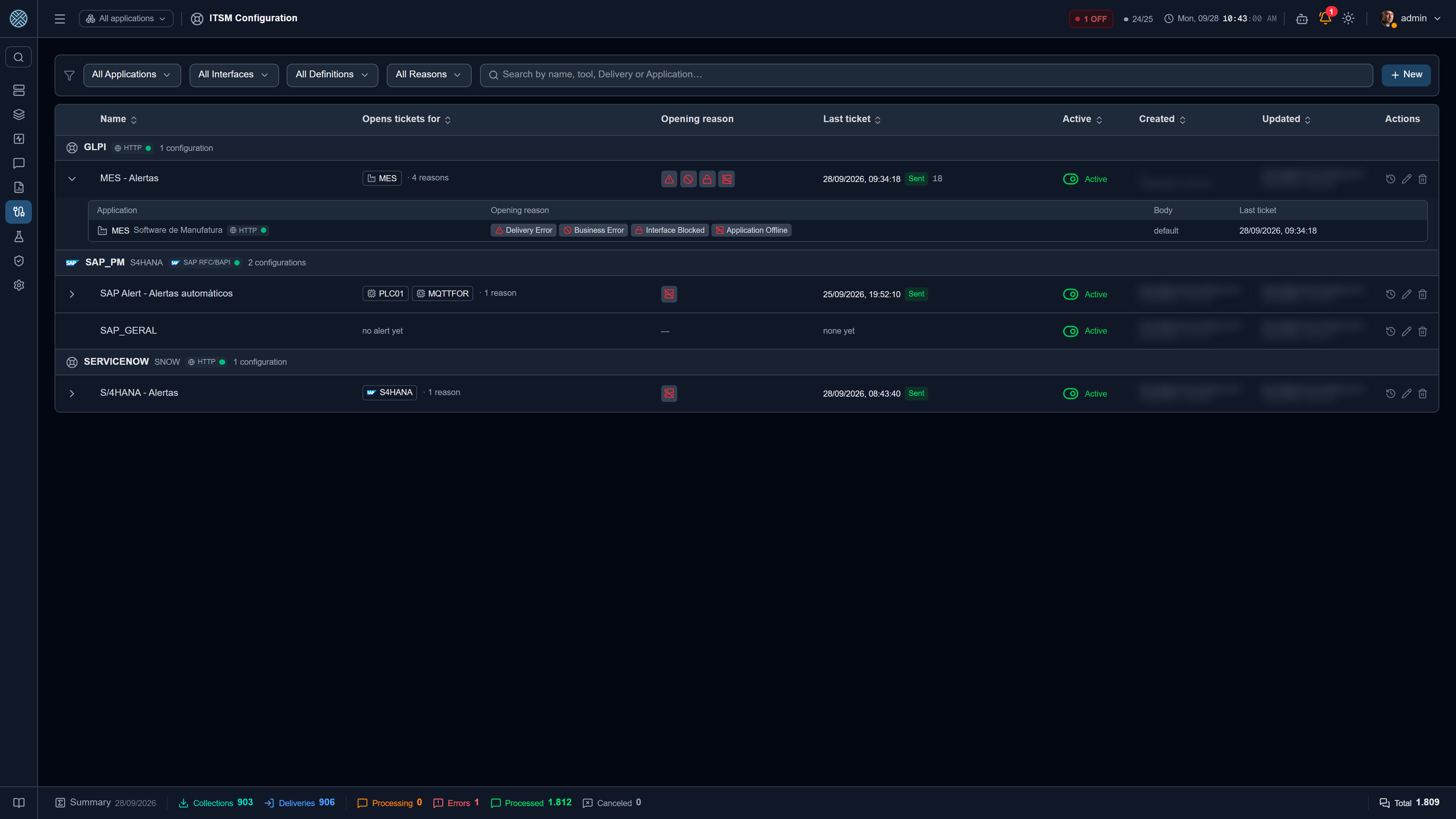 Destinations grouped by tool, with one row's detail open: each Application with its own reasons
