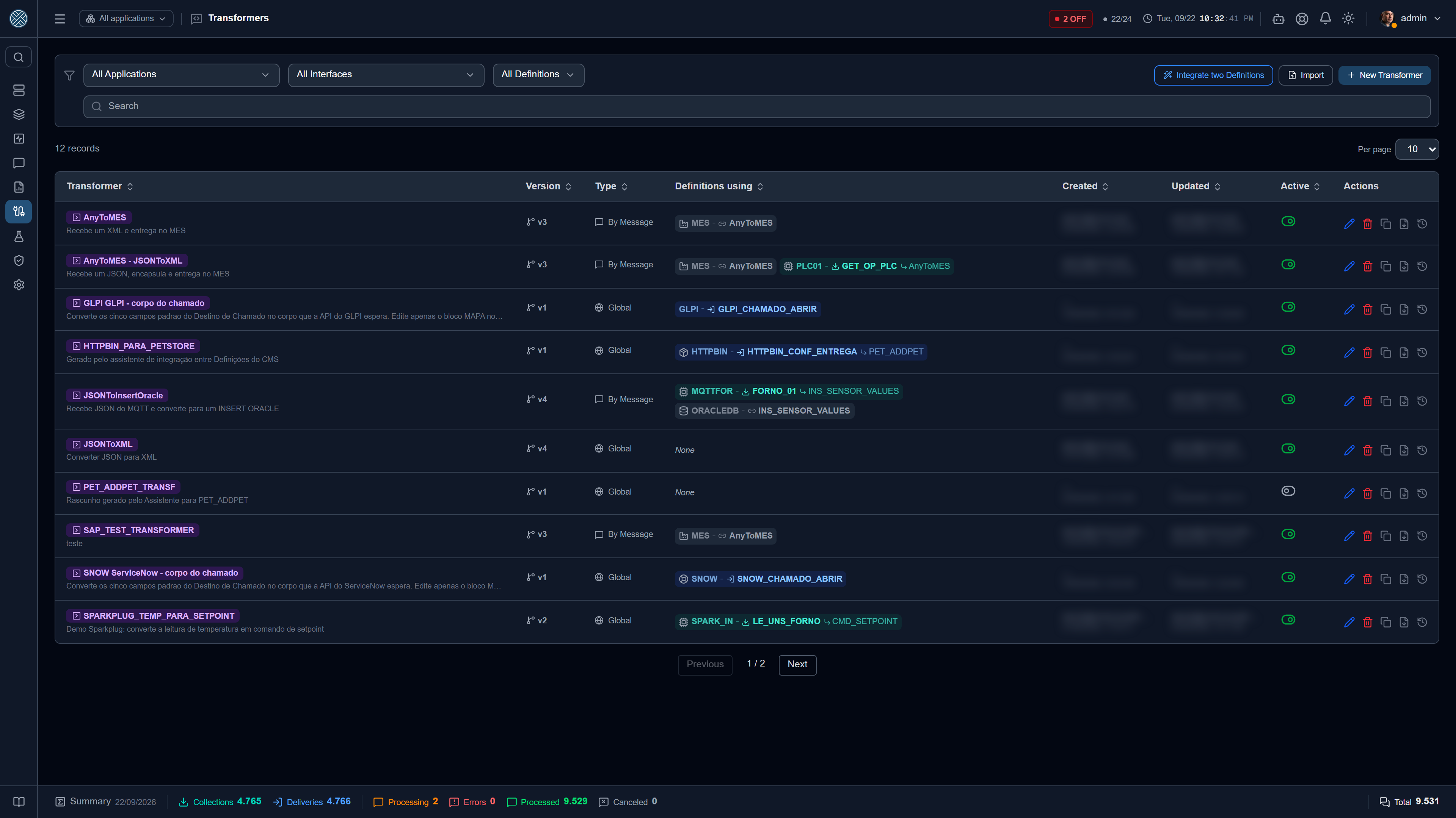 Registered scripts, version and where each one is used