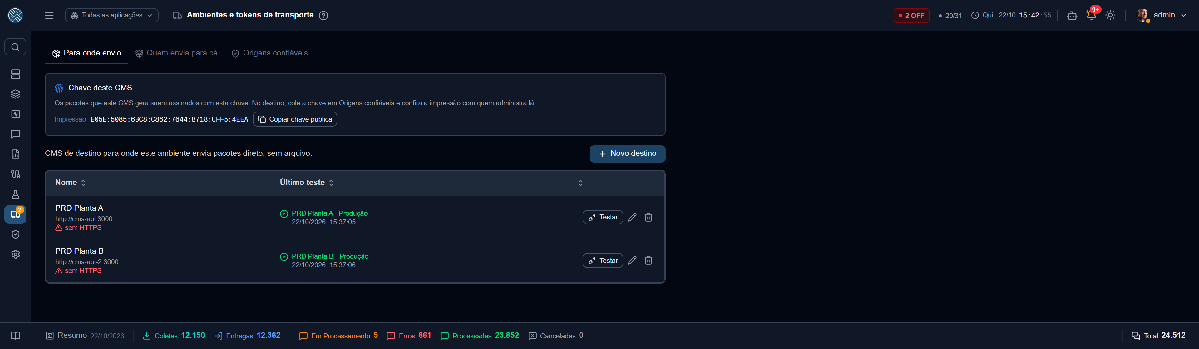 Chave deste CMS, com a impressão para conferir, e os destinos do envio direto