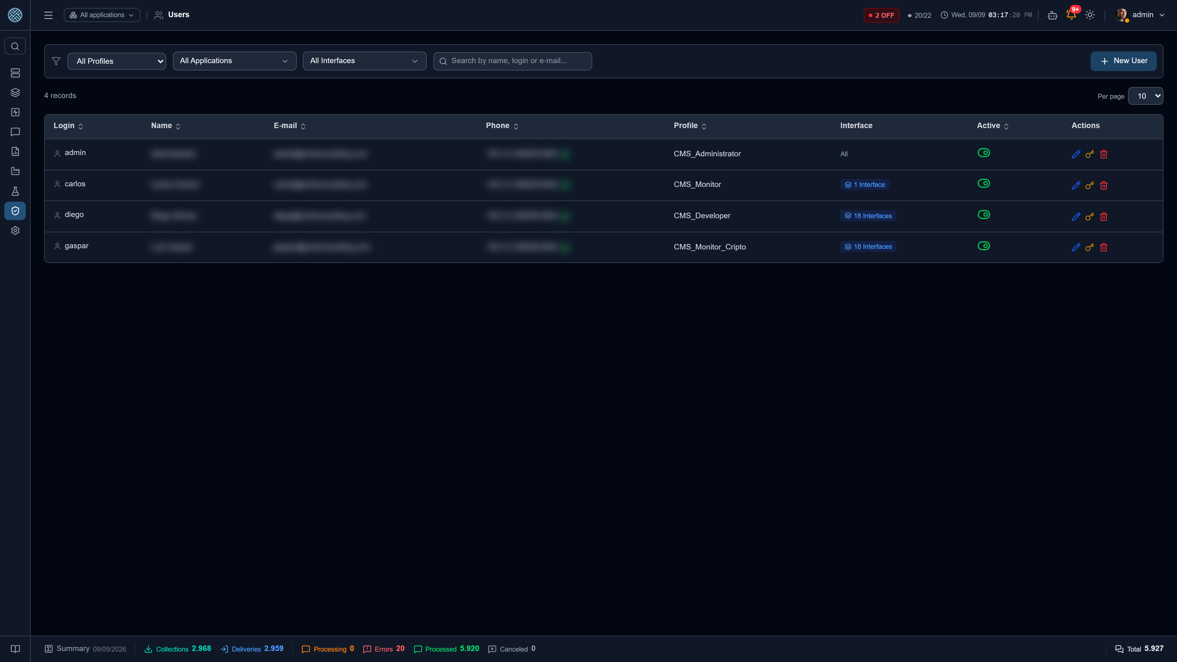 Users, access role and allowed interfaces